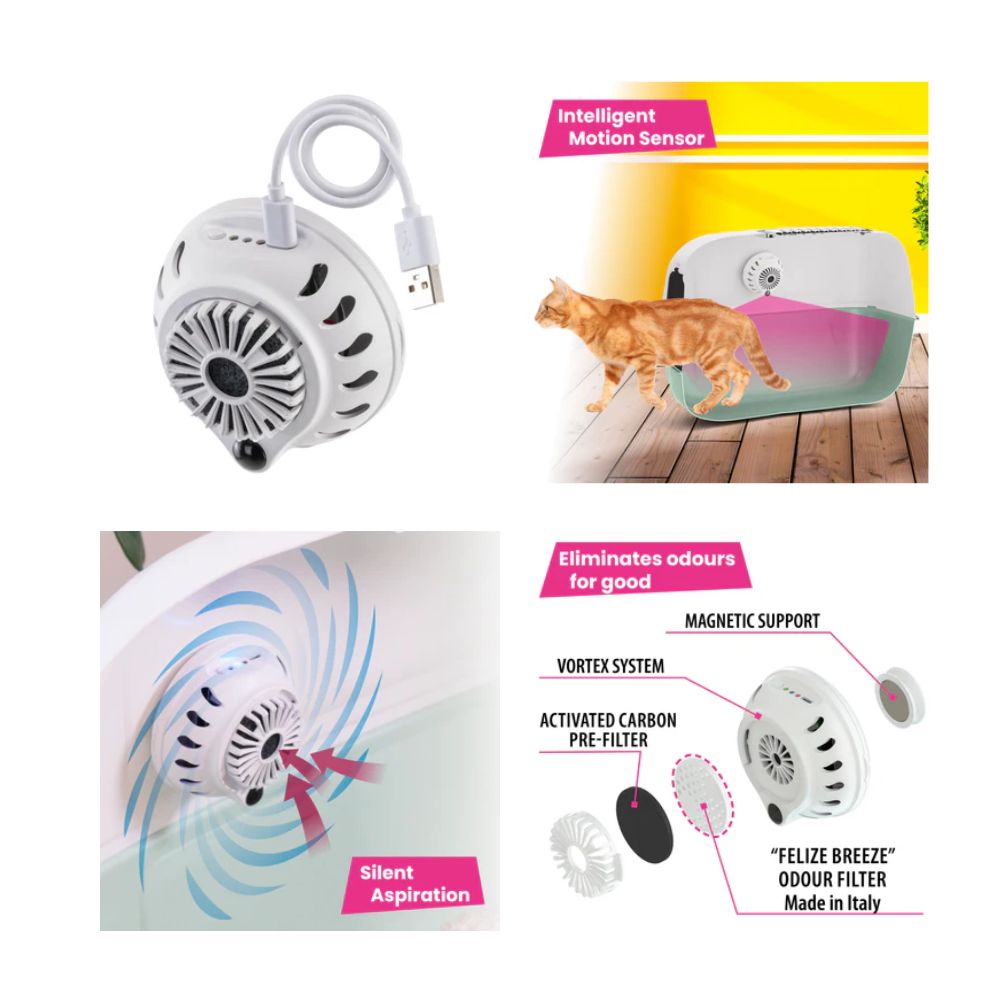 Ferplast GENICAIR Dispositivo per eliminare i cattivi odori dalle lettiere per gatti