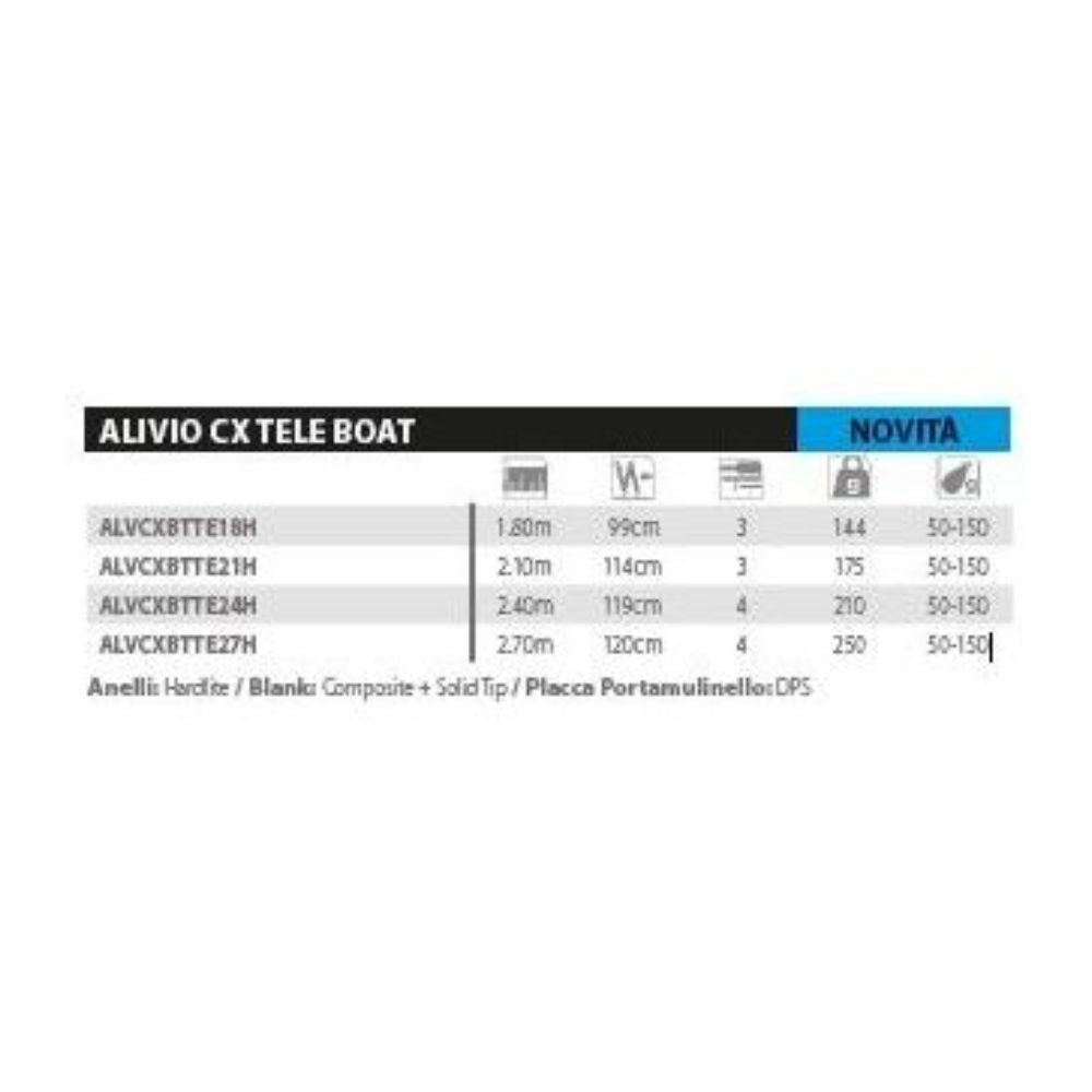 Shimano Alivio CX Boat Tele 2,10m 50-150G Canna da Pesca