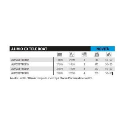 Shimano Alivio CX Boat Tele 2,10m 50-150G Canna da Pesca