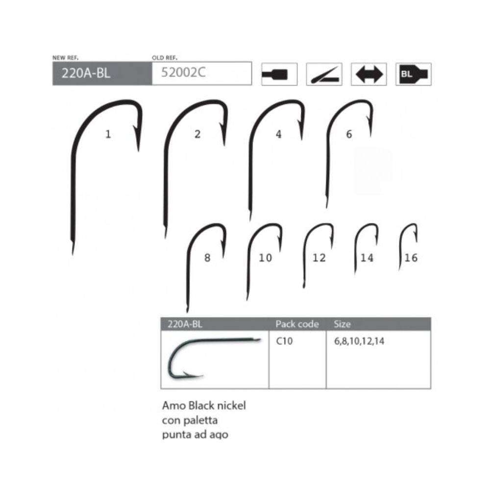 Anzuelo Mustad Crystal 1 Níquel 50 uds - Tiendas de pesca
