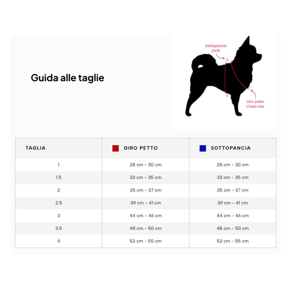 Tre Ponti Pettorina Easy Fit Rete Mimetico Verde Mis. 1,5 Cani e Cuccioli